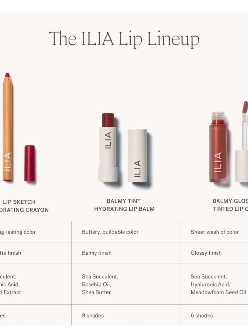 ILIA Lip Sketch Hydrating Crayon In Banquette NIB✨ FREE GIFT WITH ANY ORDER ✨